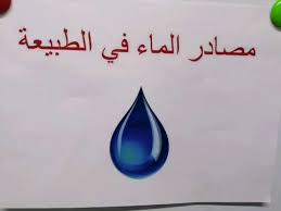 توضيح وشرح لأطفالنا عن مصادر الماء في الطبيعة Youtube