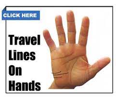 Your Career In Your Hand Career Line Indian Palm Reading Palmistry Hast Rekha Palm Reading Palmistry Reading Palmistry