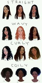 Pin By Nyomi Whitted On Curly Hair Hair Sketch How To Draw Hair Sketches