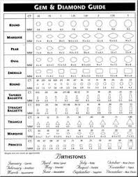 11 best diamond size charts images diamond sizes diamond