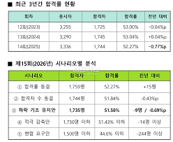 변호사시험 합격자 발표 아이콘