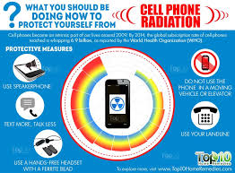 What You Should Be Doing Now To Protect Yourself From Cell Phone Radiation Top 10 Home Remedies Cell Phone Radiation Top 10 Home Remedies Radiation
