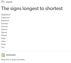 21 Tumblr Jokes You Ll Only Get If You Re Really Weirdly Into Astrology Zodiac Signs Horoscope Zodiac Signs Funny Zodiac