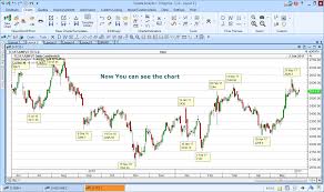 How To Connect Velocity To Updata Truedata Velocity 2 0