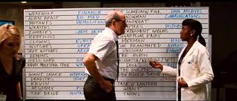 They didn't have any previous building experience, so studied books, videos and taught themselves as they went along. Office Betting Pool From The Cabin In The Woods Cabins In The Woods Wood Office Wet T