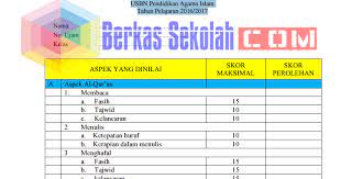 Us di sini adalah ujian sekolah yang dilaksanakan oleh seluruh murid kelas. Format Penilaian Ujian Praktek Usbn Pai Sd Tahun Pelajaran 2016 2017 Resmi Bsnp Berkas Sekolah