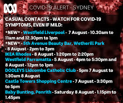 Queensland flags border pass system. Abc Sydney Nsw Health Have Updated A Covid 19 Alert For Facebook