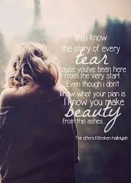 Pin On Beauty For Ashes Isa 61 3