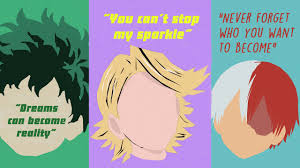 Want to discover art related to my_hero_academia? Making My Hero Academia Wallpapers Motivational Youtube