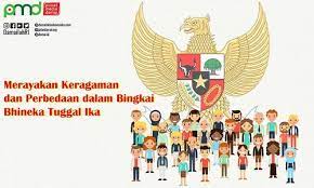 √ islamic base pass quality & checked by advisor, read our quality control guidelance for more info. Merayakan Keragaman Dan Perbedaan Dalam Bingkai Bhineka Tuggal Ika Jalan Damai