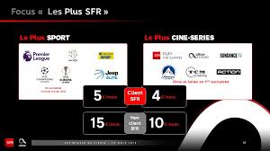 Rmc sport sur orange, bouygues, free. Sfr Detaille Le Prix De Son Option Rmc Sport Pour Les Abonnes De Free Orange Et Bouygues Telecom