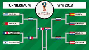 Alle infos zur übertragung in tv. Fussball Wm 2018 Das Halbfinale Im Uberblick Der Spiegel