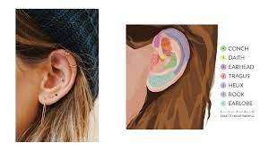 Pin On Useful Jewellery Hacks