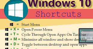 Windows 10 Keyboard Shortcuts And Printable Pdf Download Computers Computer Shortcut Keys Keyboard Shortcuts Windows 10