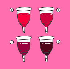 Periode Was Deine Menstruationsblutung Uber Deine Gesundheit Verrat Cosmopolitan