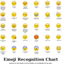 this artist uses emoji to explore empathy autism and how