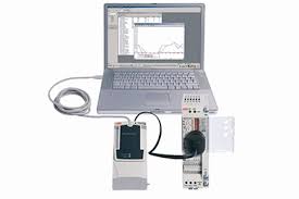 Driveconfig Software Tools Abb