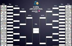 Paso a paso, así se construye el equipo y la ilusión olímpica. Copa Argentina 2020 Datos Que No Sabias Del Torneo