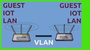 Configuring an access point via gui. Extend A Guest Wifi On Second Access Point With Openwrt Using Vlans Youtube