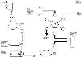 Ford motor company 1998 ford ranger owner's guide. 29 2002 Ford Ranger Vacuum Hose Diagram Free Wiring Diagram Source