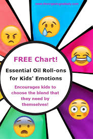 Essential Oil Roll Ons For Kids Emotions The Organic