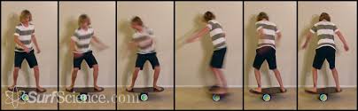 Indo Board Workouts For Surfers