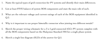 We did not find results for: Solved 1 Name The Typical Types Of Grid Connection For P Chegg Com