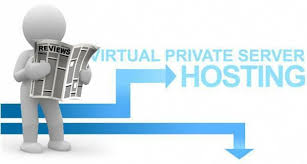 Linuxserverhosting Wordpress Web Hosting Web Hosting Services Virtual Private Server