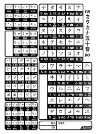 Using this site, you can check the roots of japanese last name made after a.d.600. Japanese Phrasebook Wikitravel