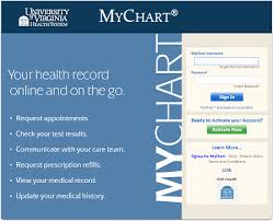 Mychart University Hospital Augusta