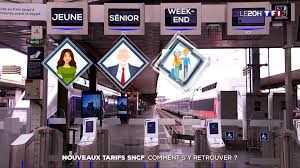 So, does anyone know how/where you go about booking a discounted ticket using a code avantage shown in your sncf voyageur account? Carte Sncf Sa Validite Prolongee De 3 Mois En Raison Du Covid