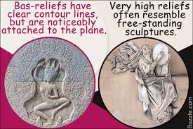 Bas Relief Vs High Relief Comparing Popular Sculpture Techniques Art Hearty (2) high relief where the sculpture projects at least half or more of its natural circumference from the background, and may in parts be wholly disengaged from the.