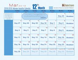 Displays the zemanim for the current. Printable Hebrew Calendar 2019 Printable Hebrew Calendar 2020