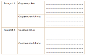 Check spelling or type a new query. Kunci Jawaban Tema 9 Kelas 4 Sd Hal 75 83 Akibat Jika Manusia Tak Melaksanakan Kewajiban Pada Alam Halaman All Tribunnewsmaker Com