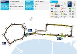 Track video, opkomende f1 evenementen en over de geschiedenis van dit circuit. 47 F1 Ideas Racing Circuit Circuit Formula 1