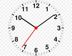 However unusual it may sound, clocks are one of the most popular subjects for kids coloring pages. Clock Face Coloring Book Clip Art Number Png 640x640px Clock Face Alarm Clocks Area Clock Color
