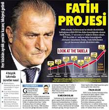 Türkiye'nin en büyük futbol takımı, en iyi takımını istatistikler ile paylaşıyoruz. Lube Ayar Twitterren Look At The Tabela Http T Co Dwaue4jxig