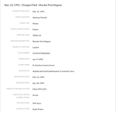 If you have the name of the person you are looking for, visit instant checkmate or use one of the search boxes on this page. Online Inmate Search How To Find Out If Someone Is In Jail