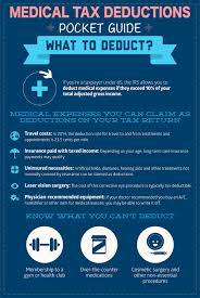 Did You Know There Was Medical Tax Deductions Available To You Healthcare Savemoney Business Tax Deductions Tax Deductions Business Tax