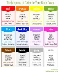 Colors And Emotions Book Cover Tips What The Color Of Your Book Cover Reveals Self Publishing Tips Selfpublishin Colors And Emotions Book Cover Book Comedy