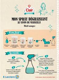 Epingle Sur Nettoyage Produit Maison