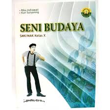 Maybe you would like to learn more about one of these? Seni Budaya Halaman 124 Kelas 8 Edunesia