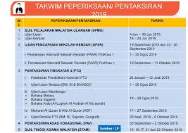 Takwim Peperiksaan Dan Pentaksiran 2019 Dan
