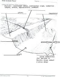 Label The Ocean Floor Worksheet Floor Ideas Educational Worksheets Blends Worksheets 5th Grade Worksheets