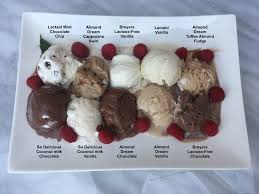 Maybe you would like to learn more about one of these? Dr Rachel S Low Fodmap Ice Cream Taste Test Rachel Pauls Food