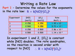 Finding the rate law, rate constant and the rate constant units is all explained in a few simple steps. Rates And Rate Laws Ppt Download