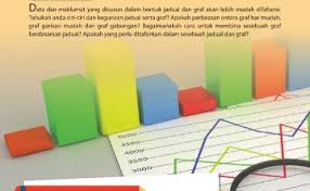 Jawapan Modul Biologi Tingkatan 5 Kssm Nilam Publication Ceriasolokota
