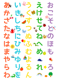 子供が ひらがな を覚える為のあいうえお表のウォールステッカー のイラストデザイン へのプラス セプトさんの提案 no 1 あいうえお表 ひらがな フォント かわいい 手書き イラスト 簡単