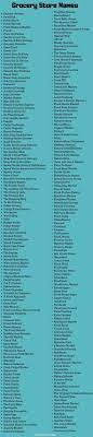 400 Grocery Store Names Ideas Ultimate List Worth Start Store Names Ideas Grocery Store Names Ideas Shop Name Ideas