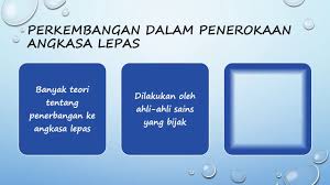 Ini ialah nota sains tingkatan 2. Nota Ringkas Sains Tingkatan 3 Yang Sangat Berguna Nota Ringkas Sains Tingkatan 3 Bab 10 Part 2 Youtube Skoloh